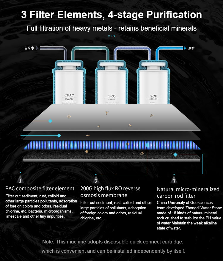 W25-air purifier