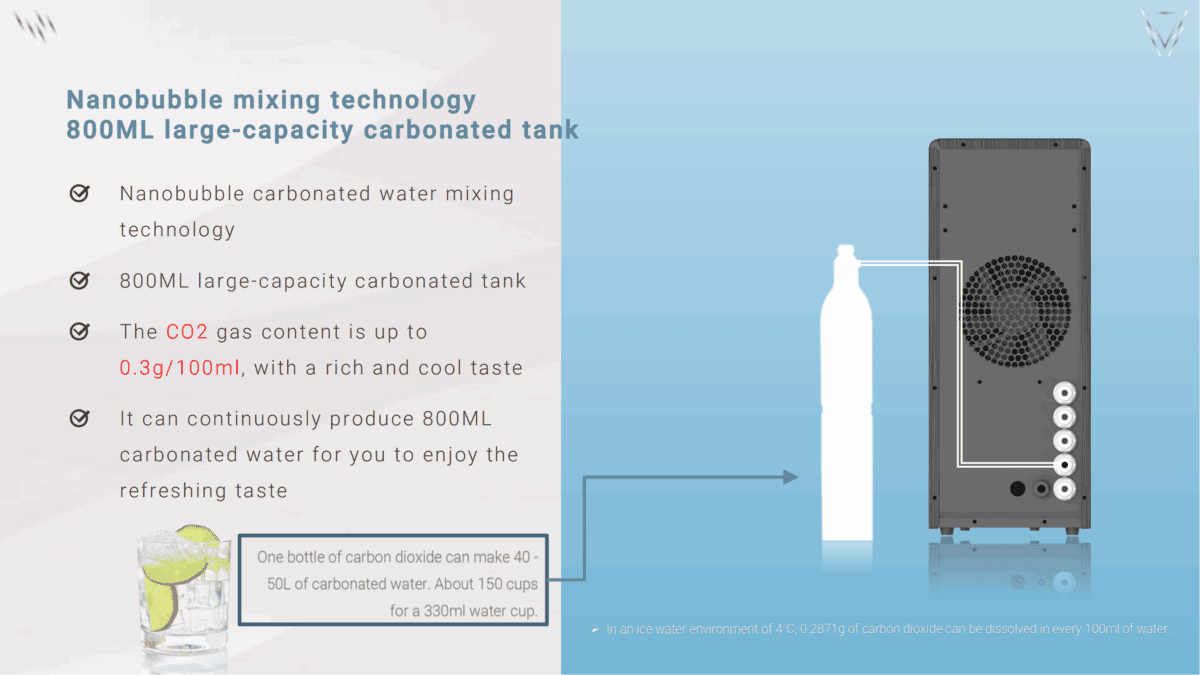 Multifunctional Under-sink carbonated water dispenser