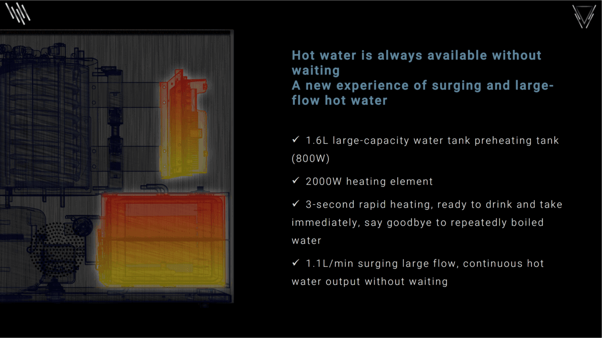 Multifunctional Under-sink carbonated water dispenser