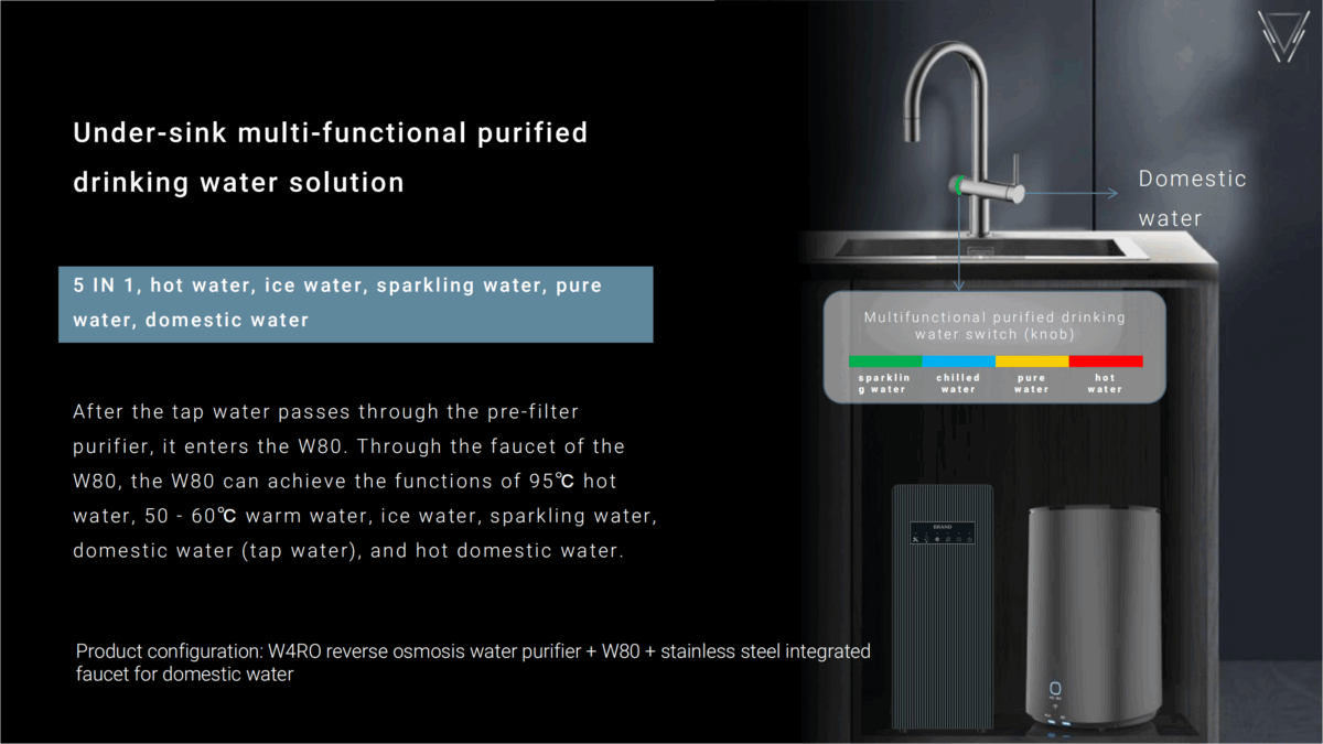 Multifunctional Under-sink carbonated water dispenser