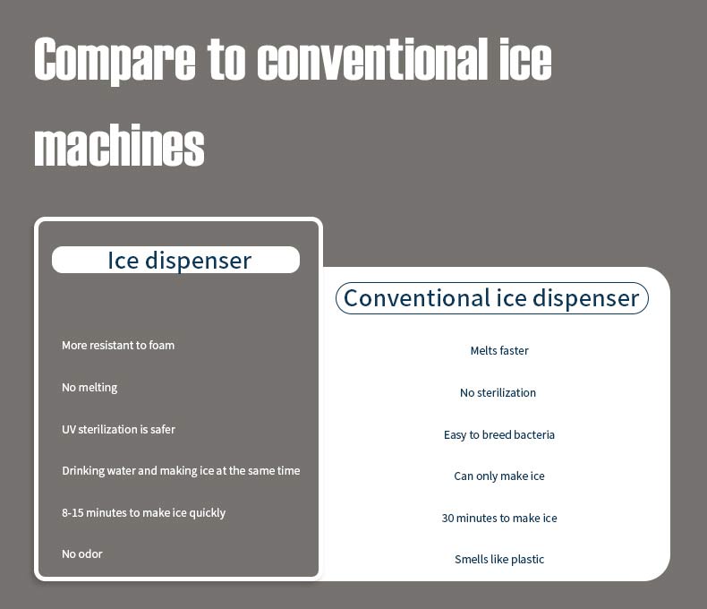 Multi-functional ice maker